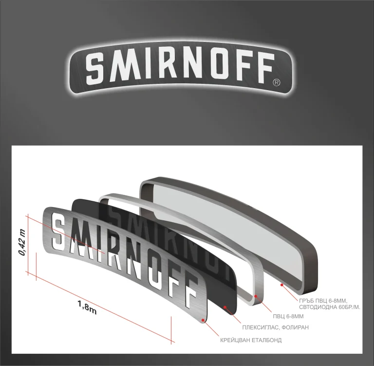 Технически чертеж на обемна светеща табела с логото на Smirnoff, показващ слоевете от еталбонд, плексиглас и PVC материали.